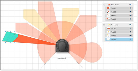 Un exemple d'ensemble de champ de scanners laser de sécurité