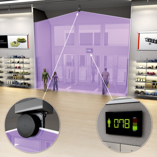 Solution de comptage des personnes PeopleCounter de SICK