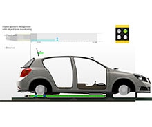 Reconnaissance d’objet modélisé avec contrôle de taille