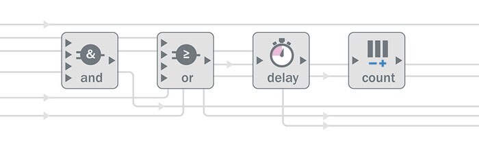 fonctions-logiques-délocalisées