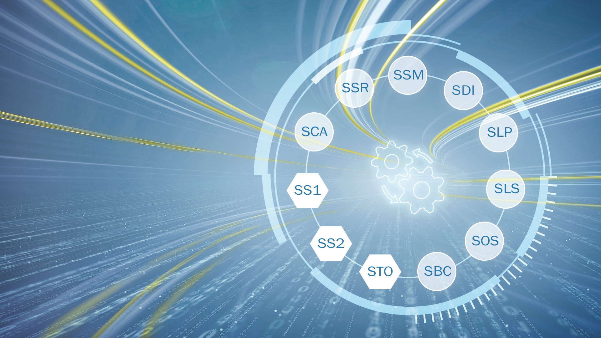 Safe Motion——驅動安全功能| SICK