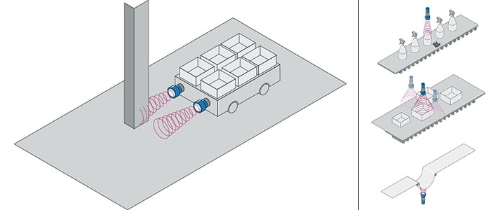 Détection d'objet par ultrasons