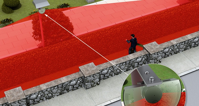 La technologie laser en protection périmétrique