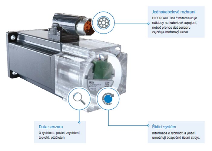 blog-cz-cs-sms-image2 když není obrázek