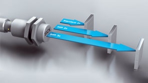 Capteurs inductifs à commutation triple