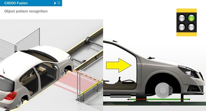 Figure 9 : Reconnaissance de formes d'objets