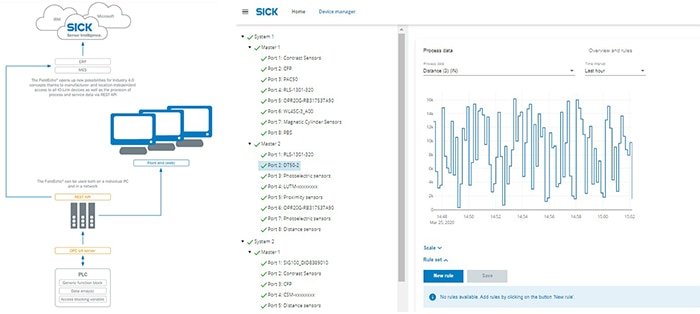 Ukázka nástroje FieldEcho