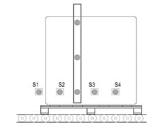 4 faisceaux parallèles commande temporelle