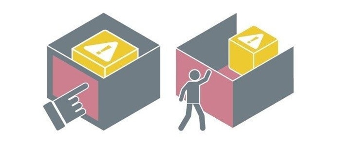 Différence de détection doigt/main et Bras/corps