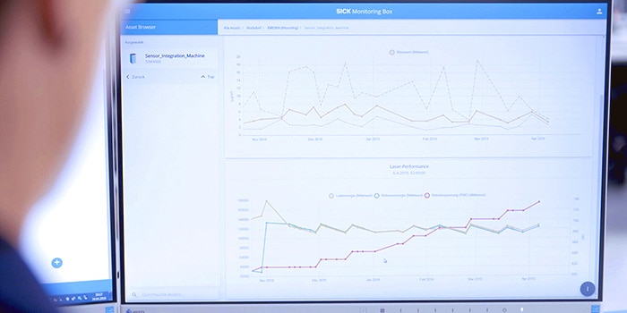 Image-monitroing-box