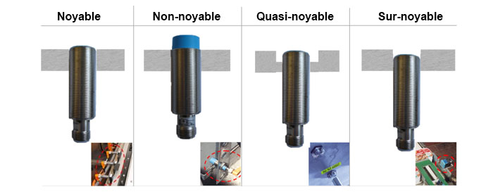 Les différents types de montage de détecteurs inductifs