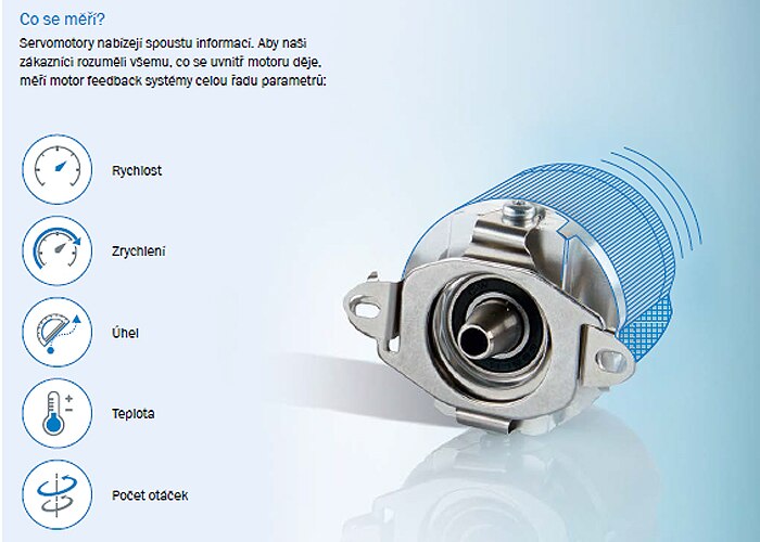 blog-cz-cs-sms-image3 když není vidět obrázek