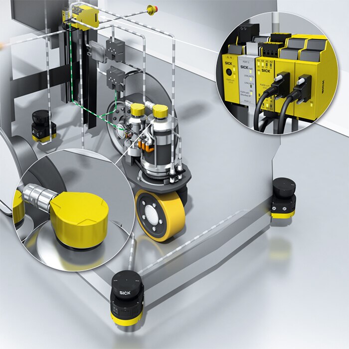 Bezpečnostní koncept SICK