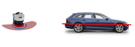 2D sensörler bir eksende tarama yaparken,