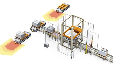 Mise en œuvre des principes de base de la sécurité