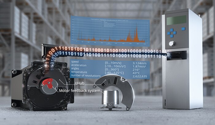 blog-cz-cs-sms-image1 když není obrázek