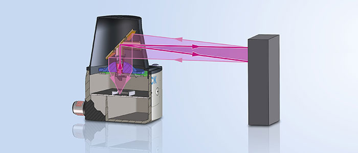 Fonctionnement d'un LiDAR