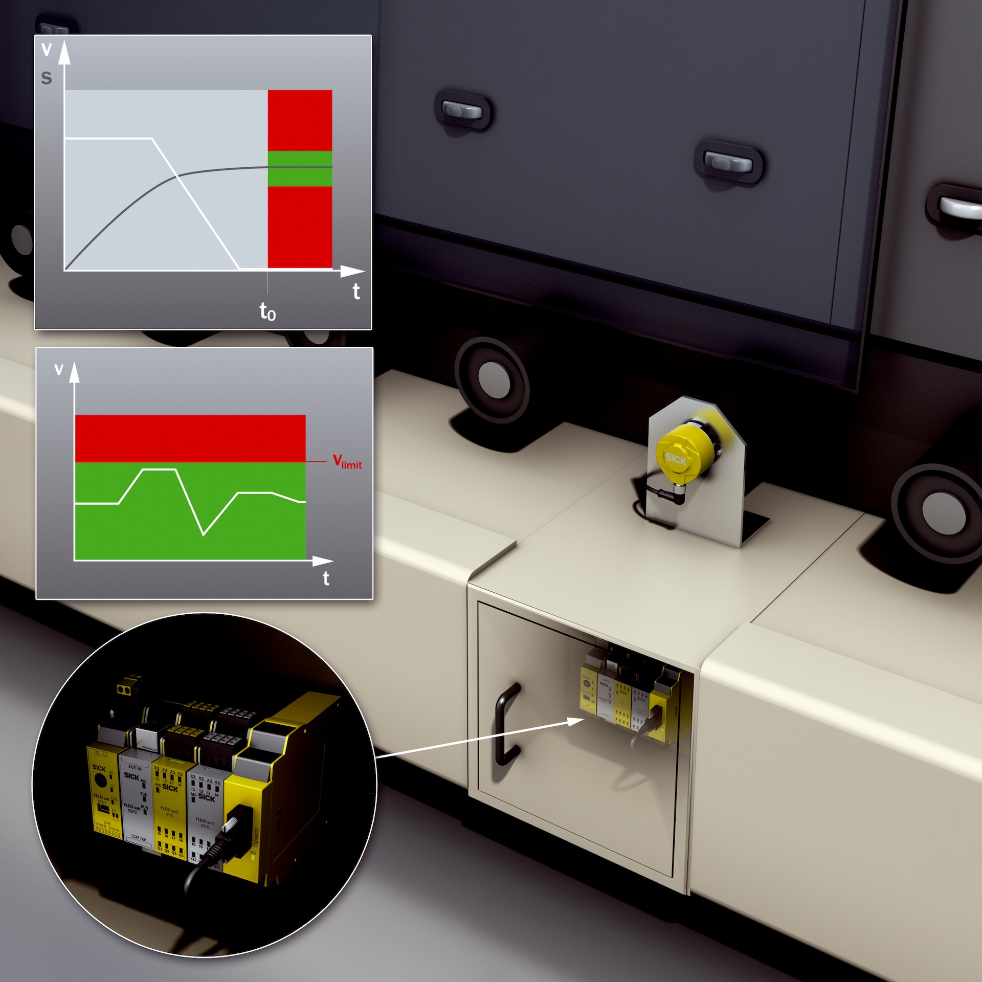 Safe speed in automated production - Applications | SICK