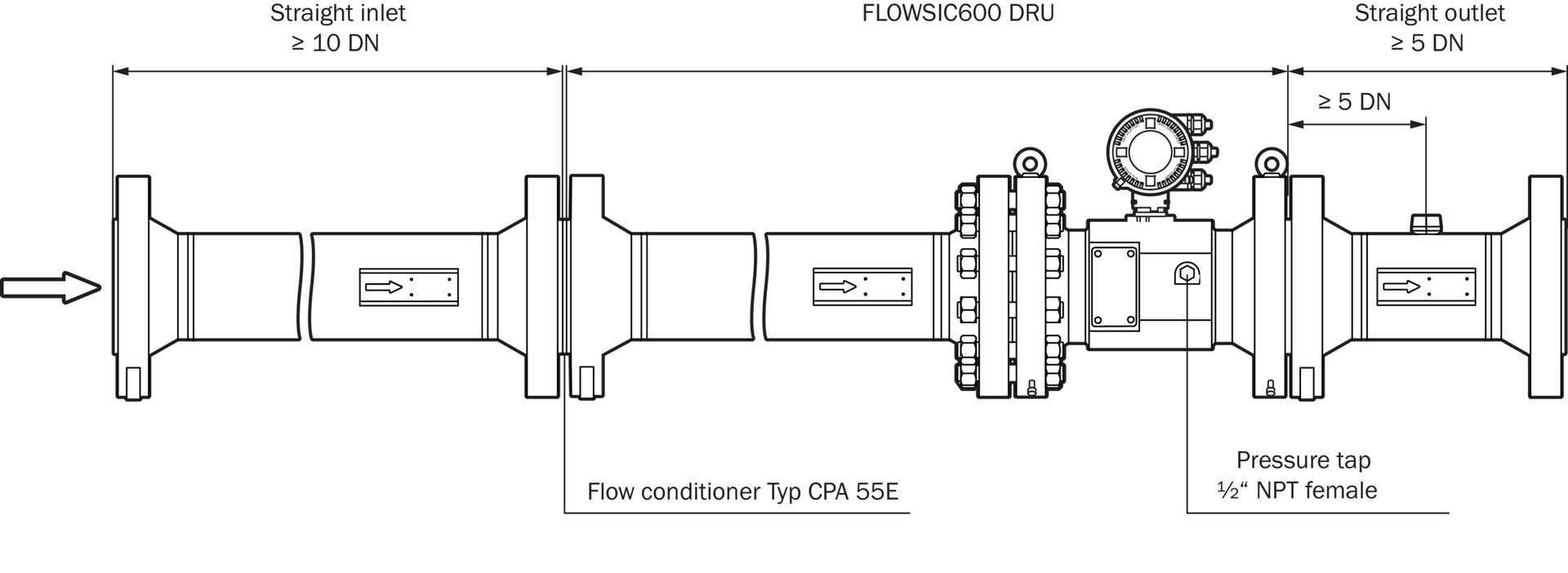 Installation of the 6" FLOWSIC600 DRU in the pipeline for unidirectional use
