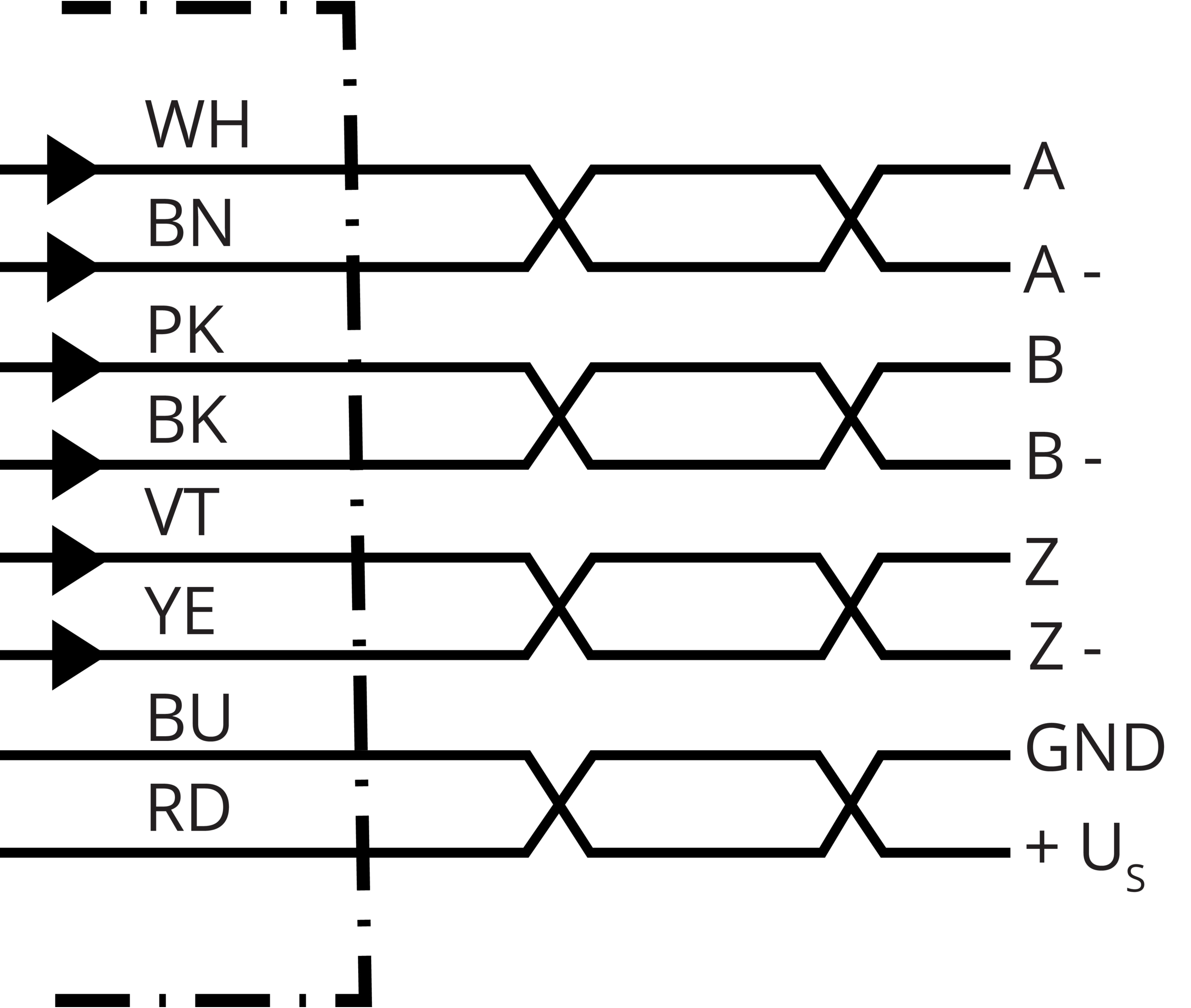 PIN assignment